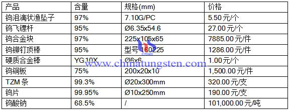 2016810uϽӲ|(zh)Ͻr(ji)