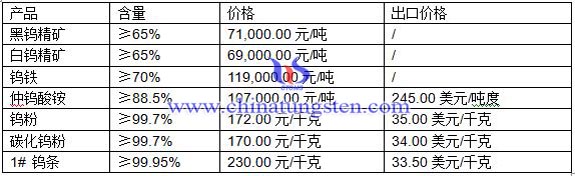 uVuVur(ji)DƬ