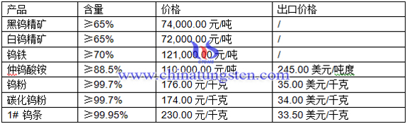 uVuV̼ur(ji)DƬ