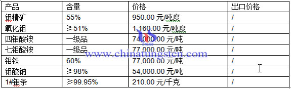 fFfVfcr(ji)DƬ