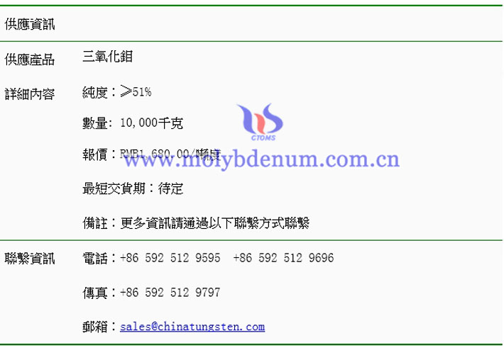 三氧化鉬價(jià)格表圖片