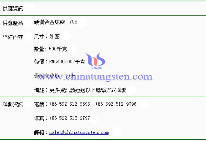 硬質(zhì)合金球齒價格表圖片