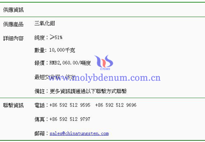 三氧化鉬價(jià)格表圖片