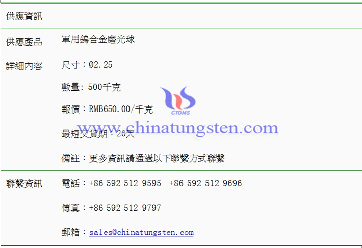 軍用鎢合金磨光球價格圖片