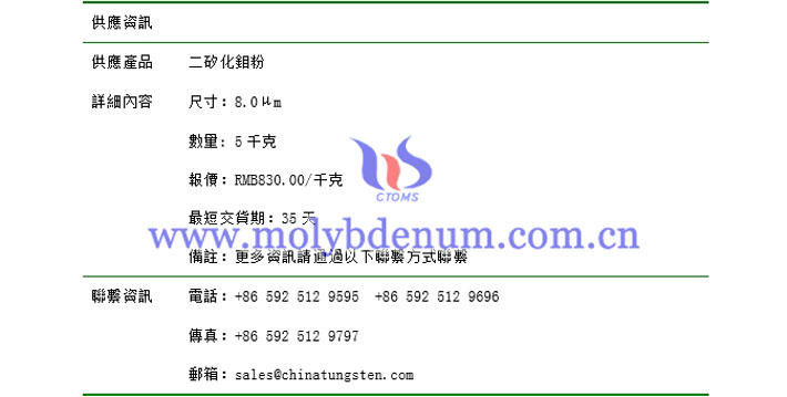 二矽化鉬粉價(jià)格表圖片