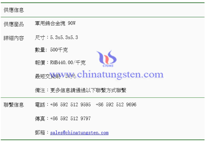 軍用鎢合金塊價(jià)格圖片