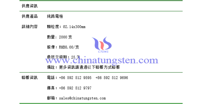 純鎢電極價(jià)格表圖片