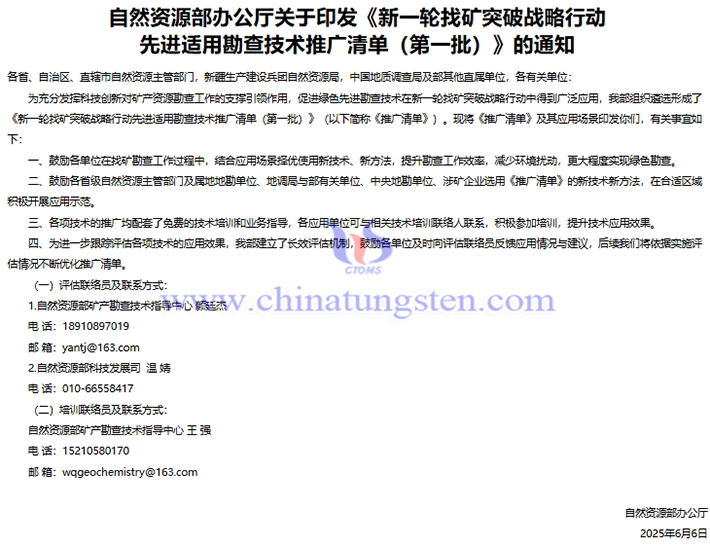 4項鉬技術(shù)入選新一輪找礦突破戰(zhàn)略行動先進適用勘查技術(shù)推廣清單