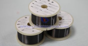 玻璃加熱用鎢絲圖片