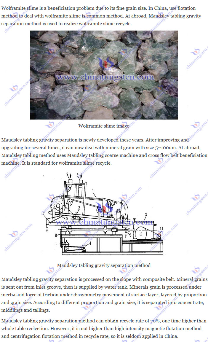 Maudsley tabling gravity separation method image