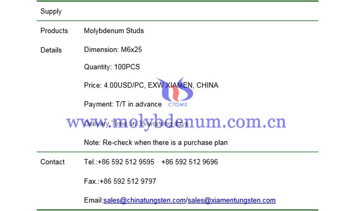 molybdenum studs price picture