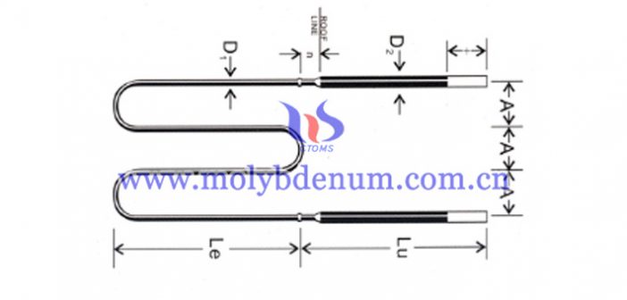 W shape MoSi2 heating element picture