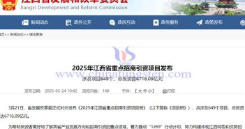 Announcement of Jiangxi Province key investment promotion projects in 2025