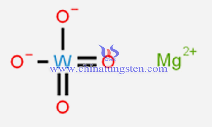 Magnesium tungstate picture