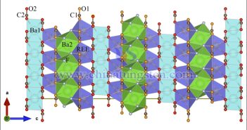 Backscattered Electron Image of Huanghoite-(Nd) (Source: China University of Geosciences)