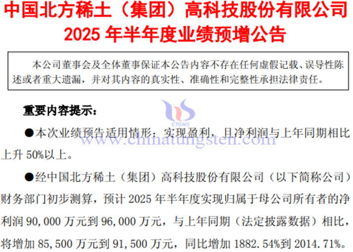 Northern Rare Earth's preliminary net profit forecast for h1 2025