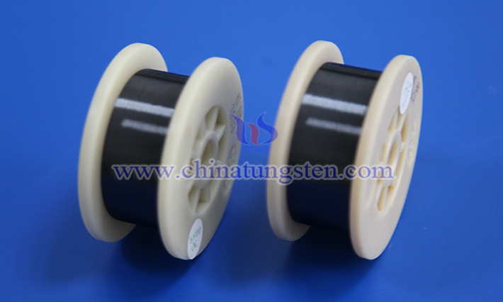 Impact of Anti-Involution in the PV Industry on Tungsten Wire