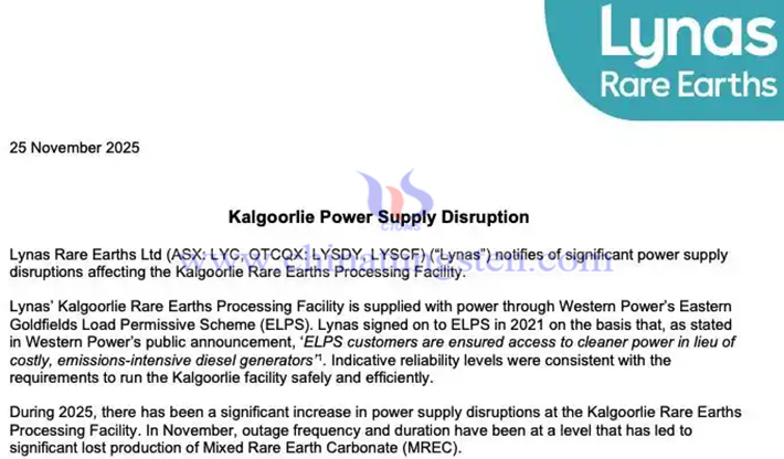 Rare Earth Producer Lynas Capacity to Sharply Decrease Announcement