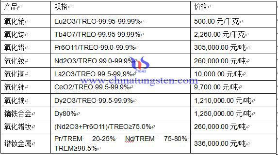 201647ϡЈ(chng)r(ji)