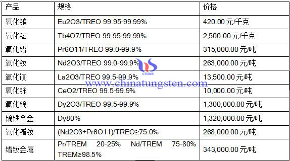 2016518ϡЈ(chng)r(ji)