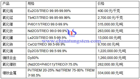 2016715ϡЈ(chng)r(ji)