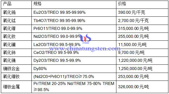 201681ϡЈ(chng)r(ji)