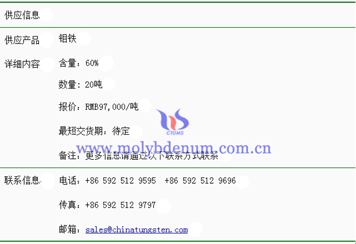 鉬鐵價格表圖片