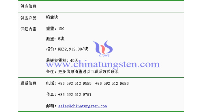 鎢金塊價格表圖片