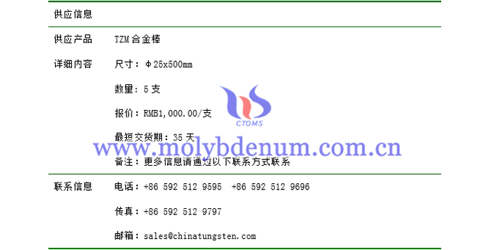 TZM合金棒價(jià)格表圖片