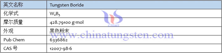 硼化鎢基本信息表