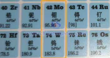 鎢元素圖片