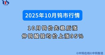 2025年10月鎢價如何